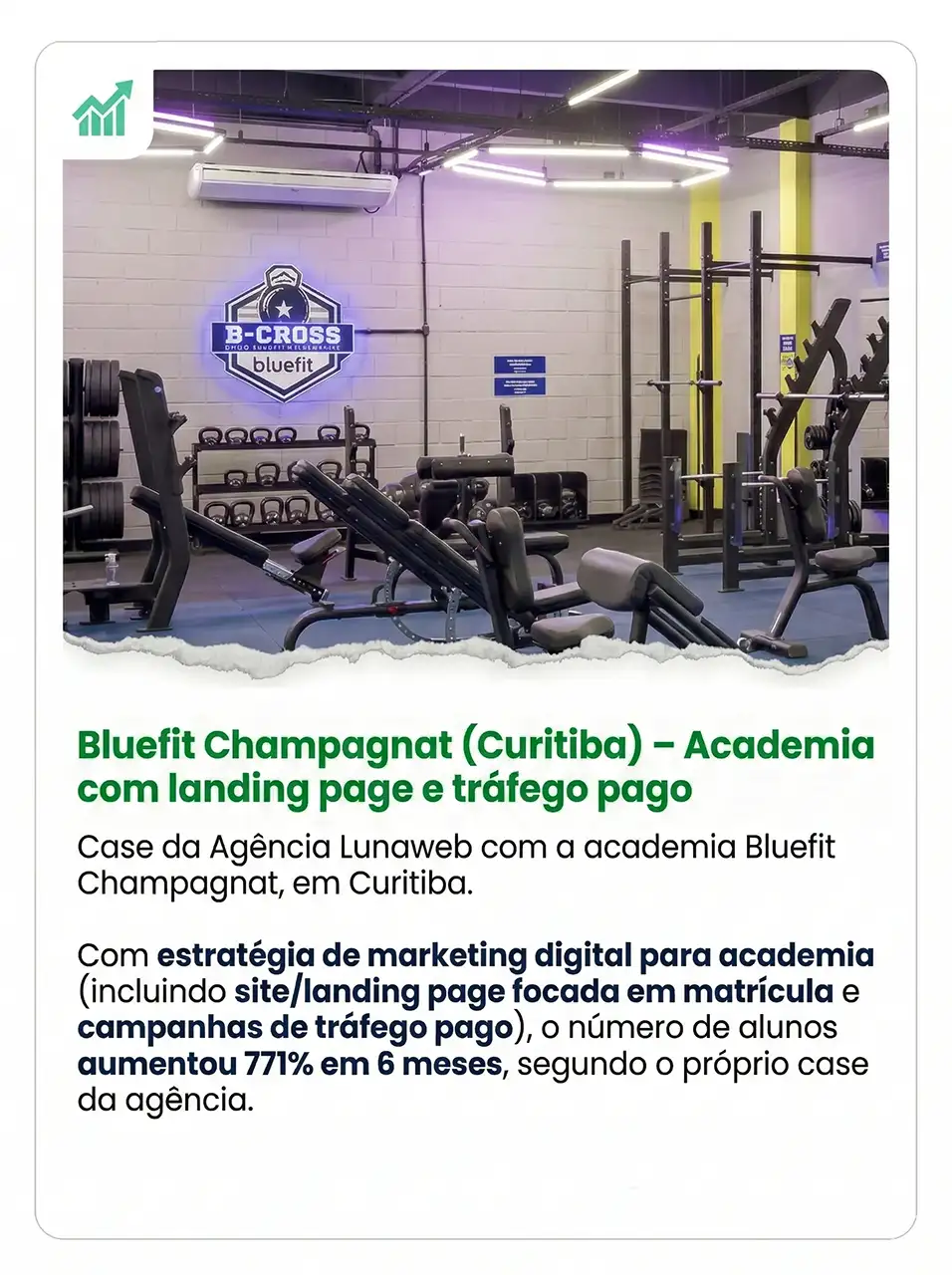 Resultado de alunos e faturamento