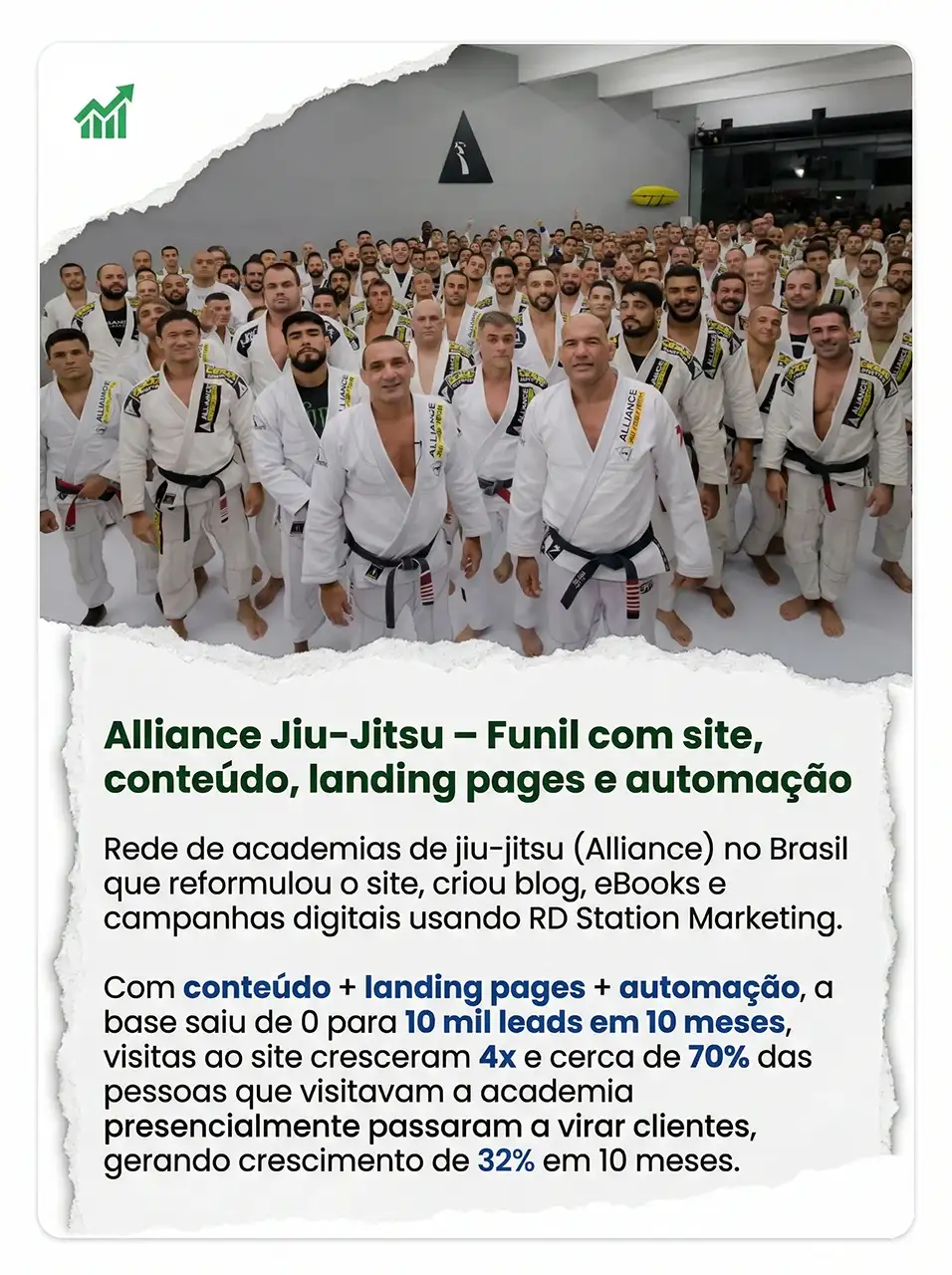 Resultado de alunos e faturamento